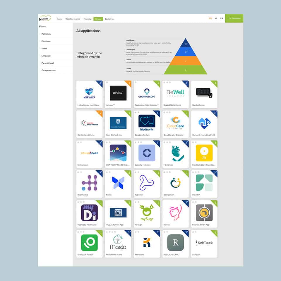 loft33-case-mhealth-belgium-content mHealth Belgium